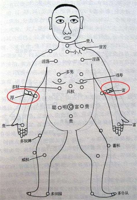 左手臂内侧有痣|手臂有痣详解，左右手臂有痣解说